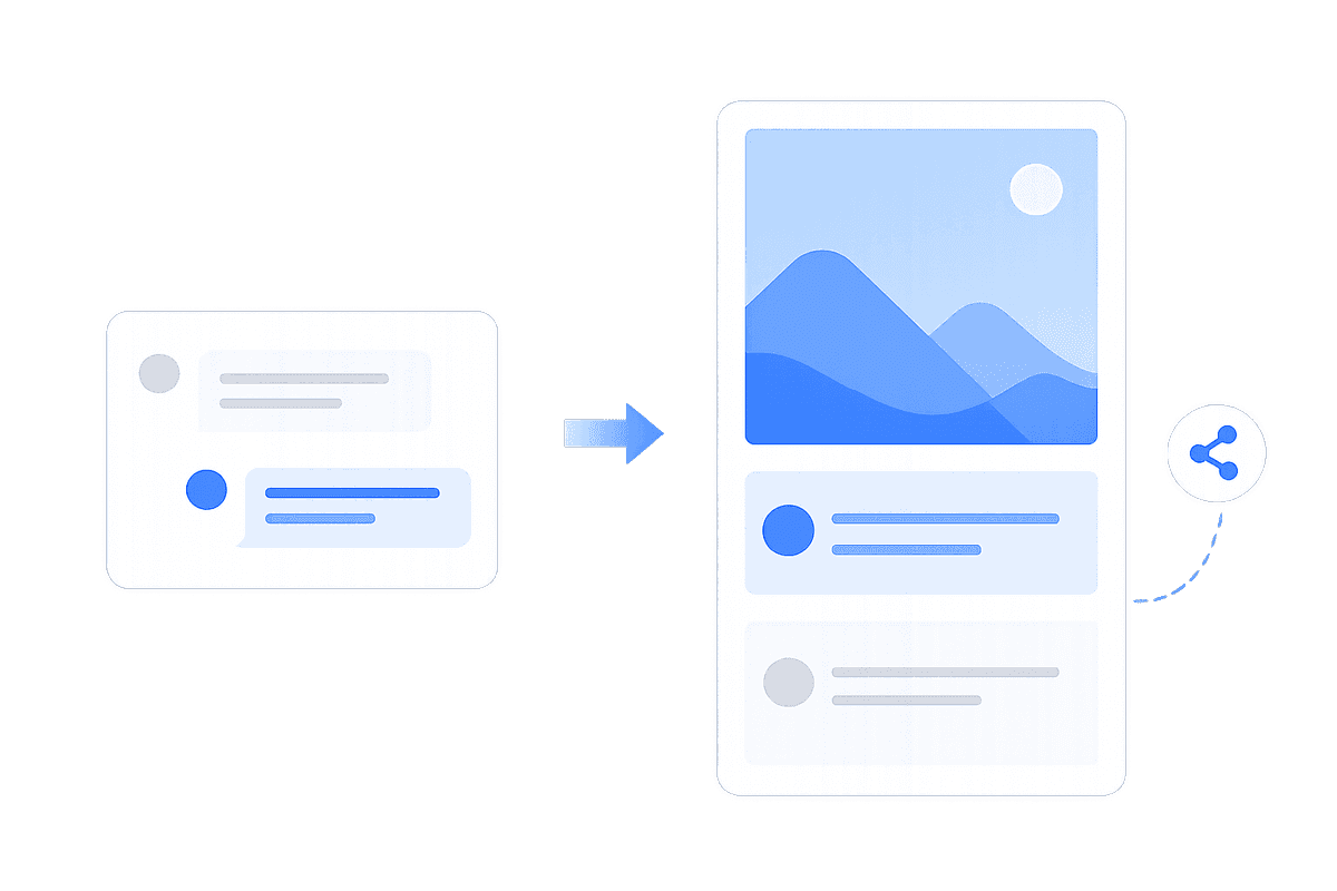 Visual Sharing